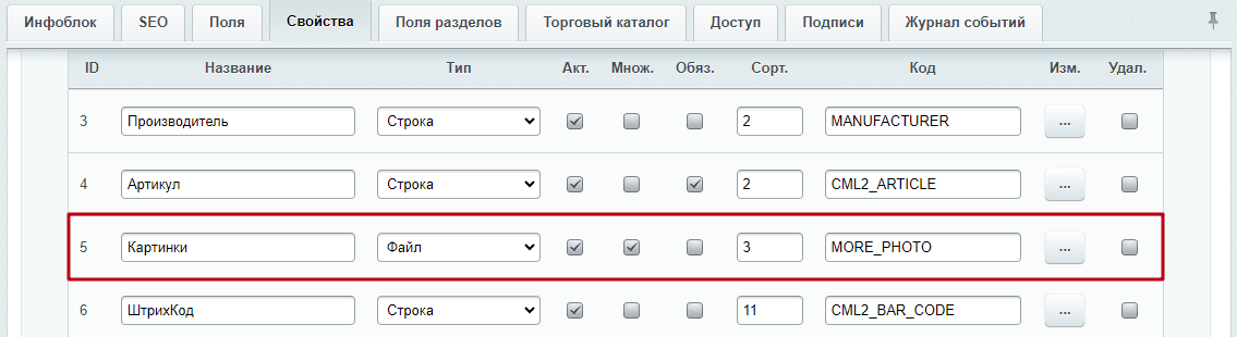 Документация Сотбит: . Вывод картинок в галерее. Картинка 1