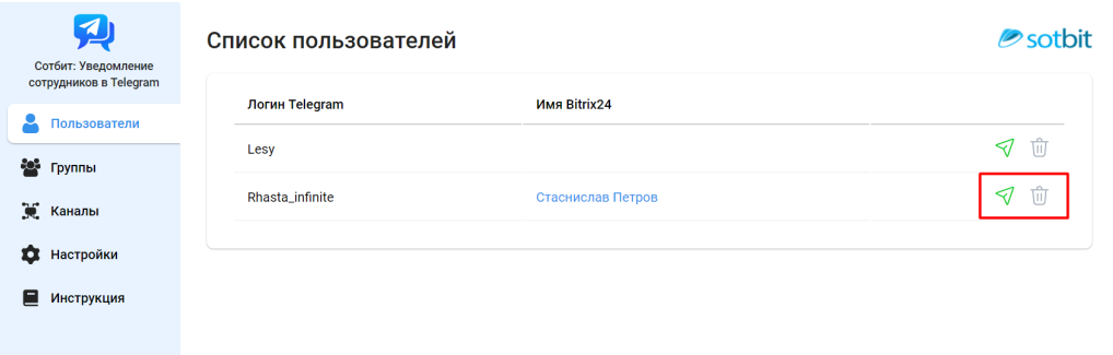 Документация Сотбит: Сотбит: Уведомления сотрудников в Telegram. Пользователи. Картинка 2